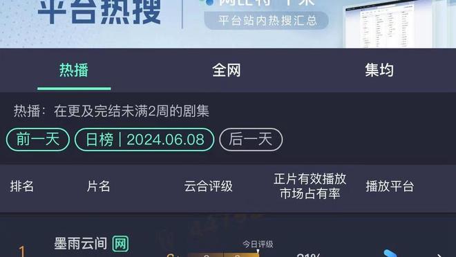 曼晚主编：曼联坚持只打算租借雷吉隆6个月，而非整个赛季